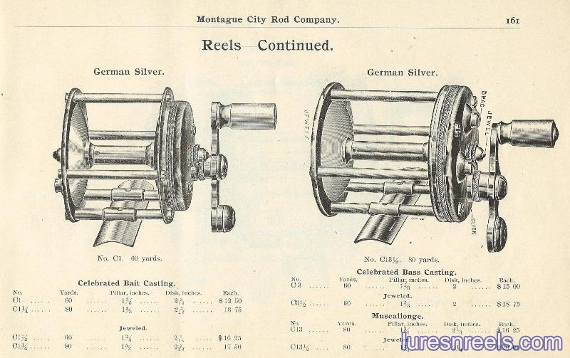 1904 catalog pages