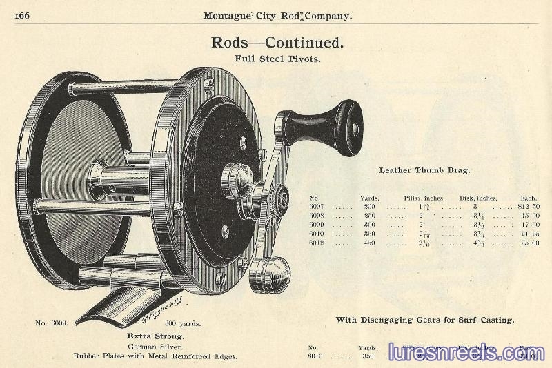 1904 catalog pages