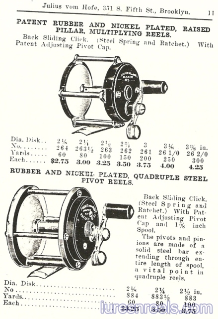 catalog