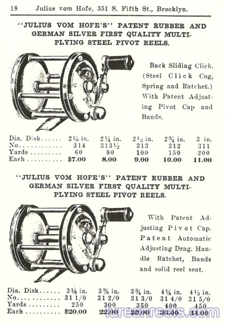 catalog