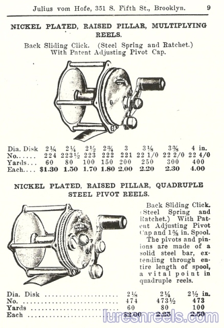 catalog
