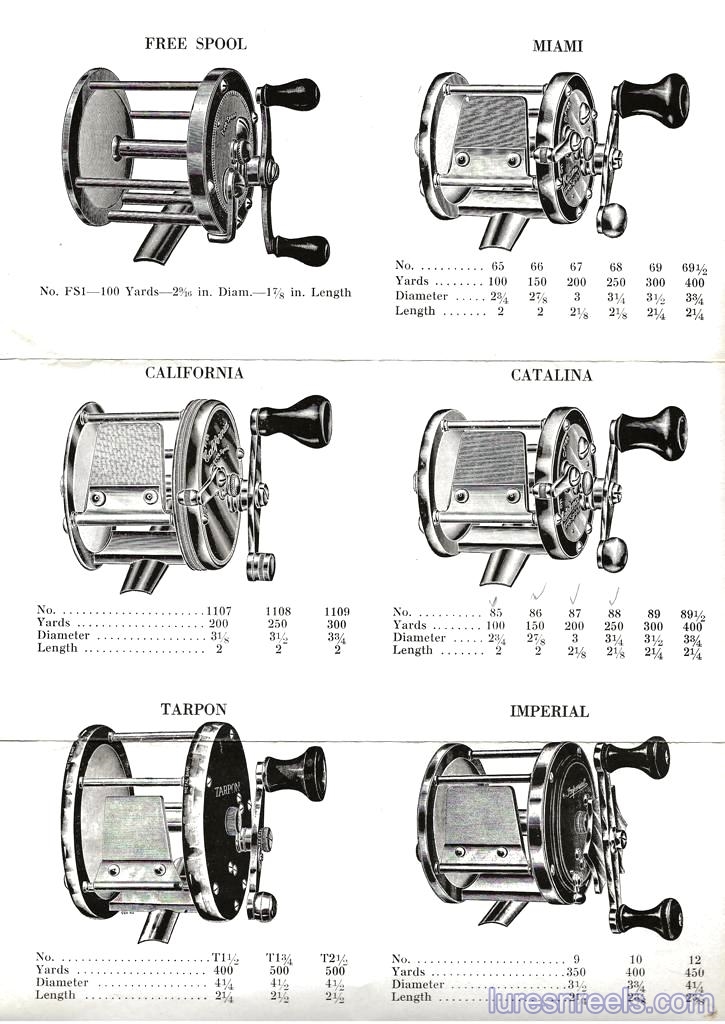 catalog