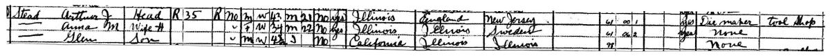 A.J. Stead Census