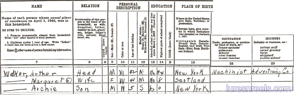 census