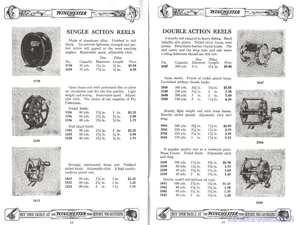 Winchester Fishing Reels