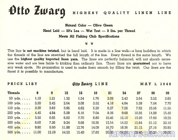 Otto Zwarg reels